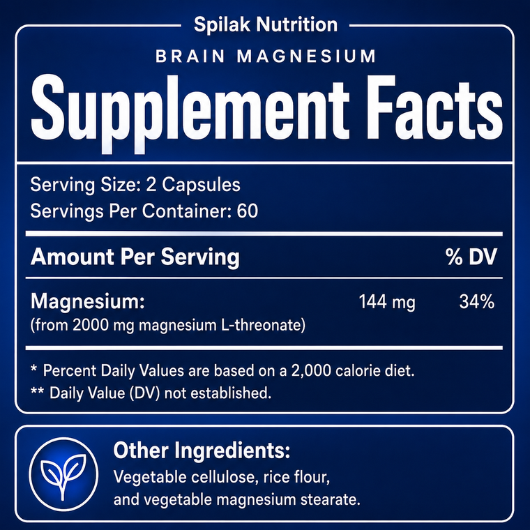 Brain Magnesium